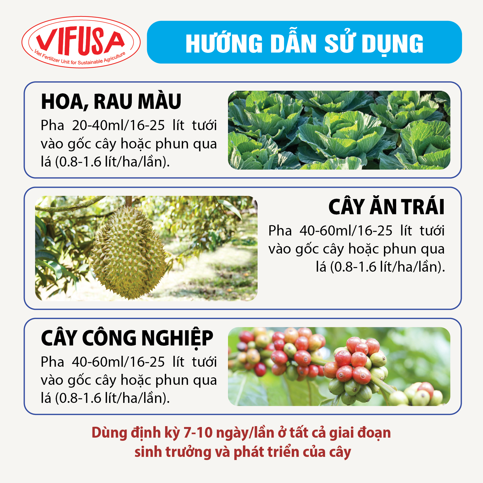 VIF-SUP Bo 0.2 - Phân bón đạm cá gói 50ml
