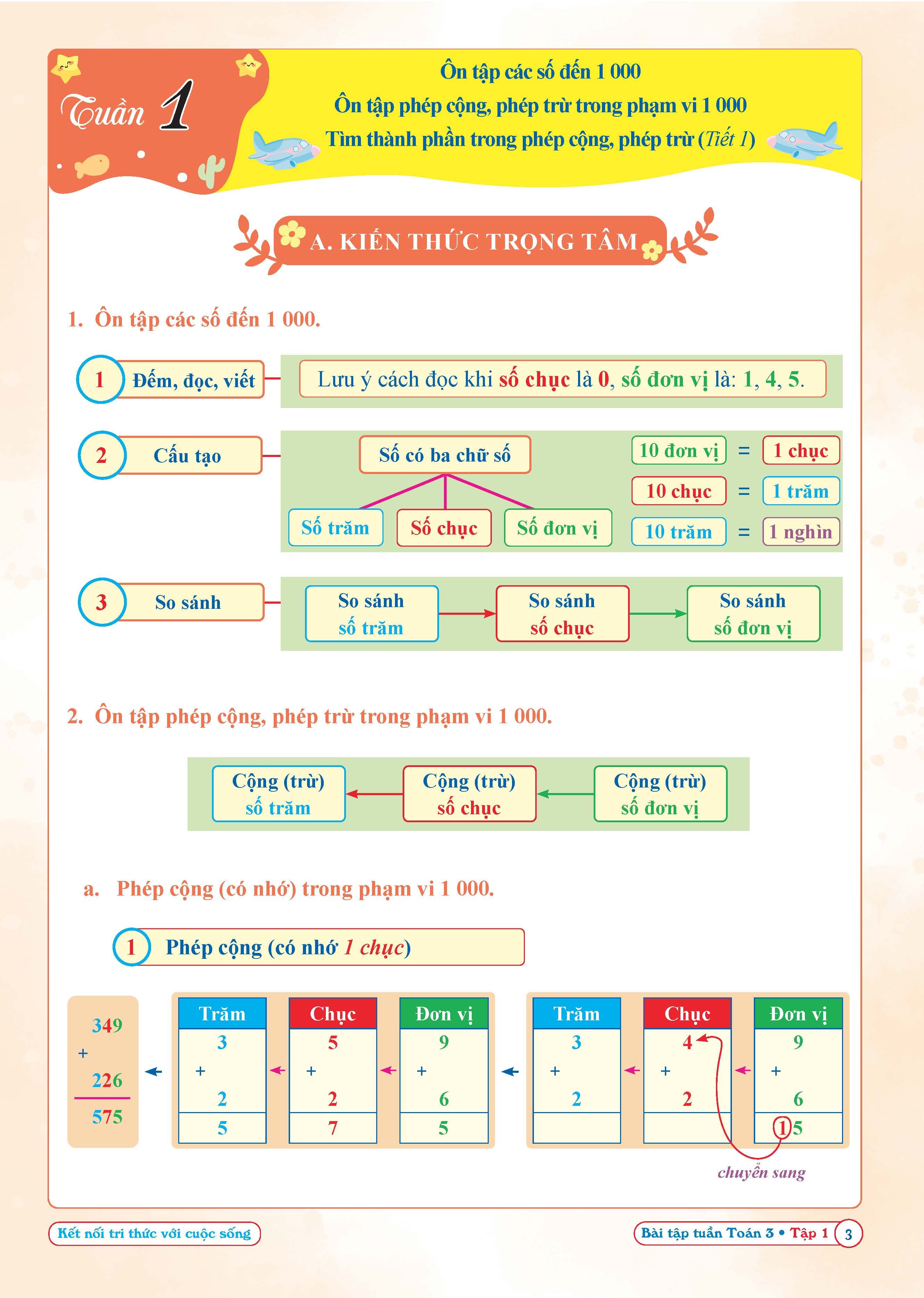 Bài Tập Tuần Toán Lớp 3 - Kết Nối Tri Thức - Hoc kì 1