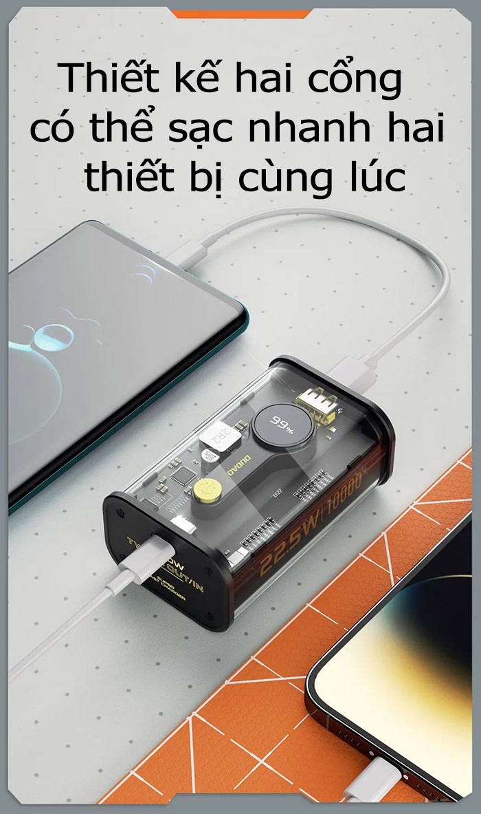 Pin dự phòng trong suốt DUDAO 10000mah, sạc nhanh Type C 20W,USB 22,5W- K16 kiểu dáng nhỏ gọn cho người dùng mang theo mọi nơi