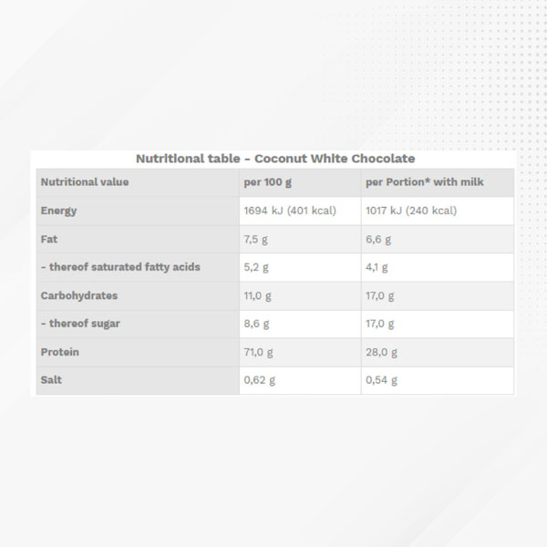 Sữa tăng cơ Mammut Nutrition Whey Protein 3000G - MNWP3000G