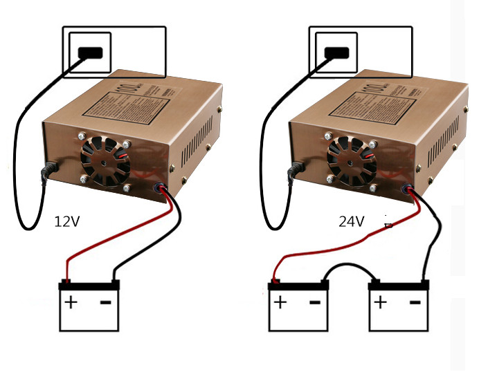 Máy sạc bình ắc quy 12V/24V 3Ah-100Ah tự ngắt khi đầy cho oto, xe máy sạc nhanh