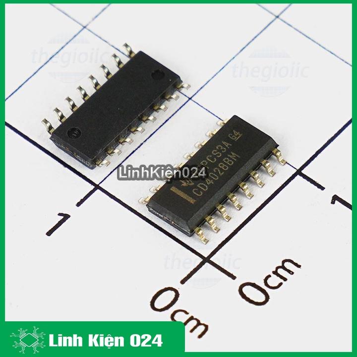 IC chức năng CD4028