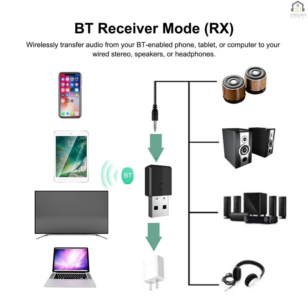 Thiết bị thu phát âm thanh ZF-169S USB Bluetooth 5.0 giắc cắm 3.5mm cho xe hơi TV PC