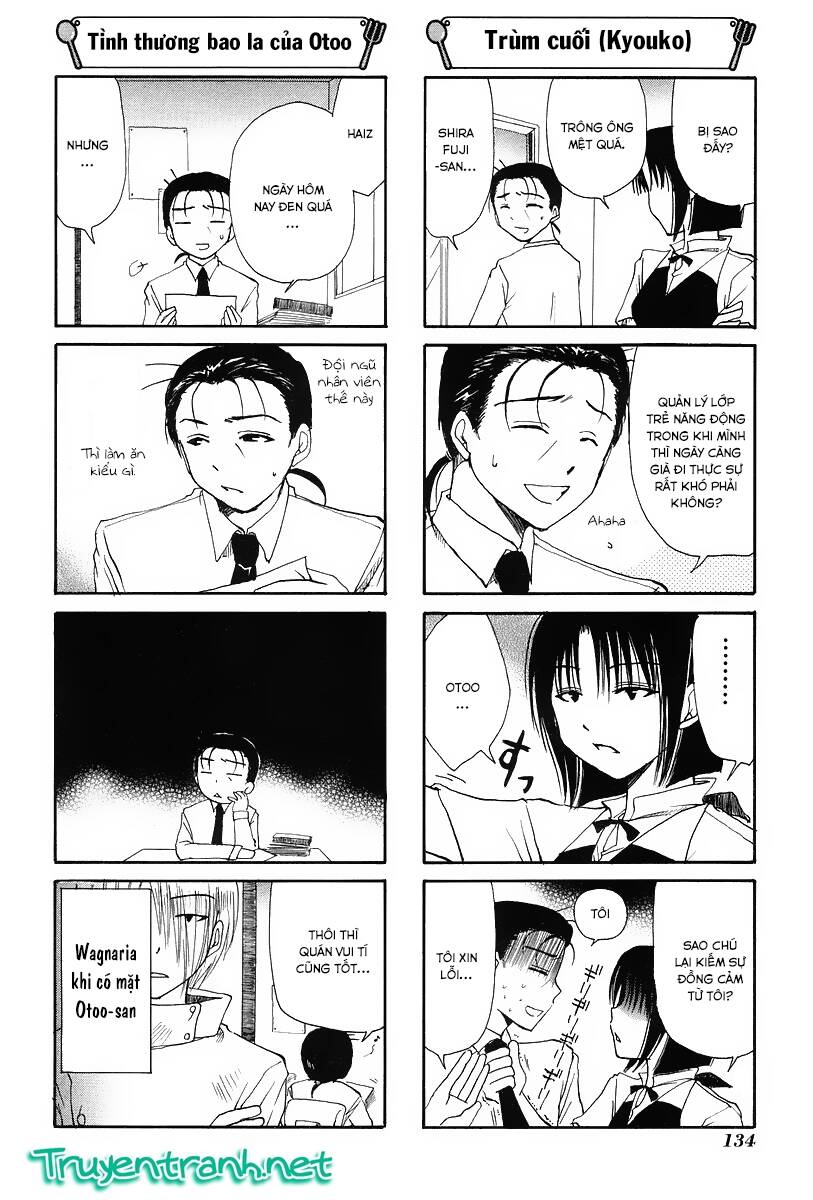 pj working chapter 22 7