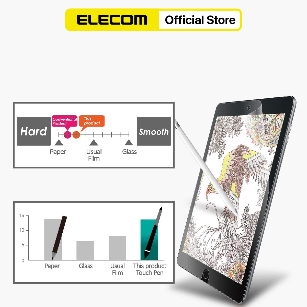 Miếng dán màn hình iPad mini 2019 ELECOM Paper- Feel TB-A19PS079 bề mặt trơn bóng - Hàng chính hãng