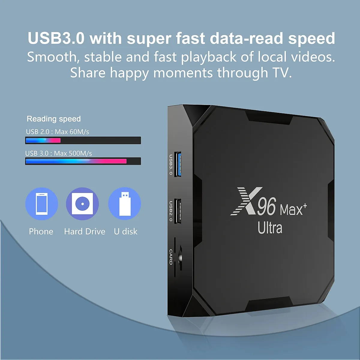 AndroidBox X96 Max Plus Ultra - Amlogic S905X4, Android 11, Ram 4GB ROM 32GB - Hàng Chính Hãng