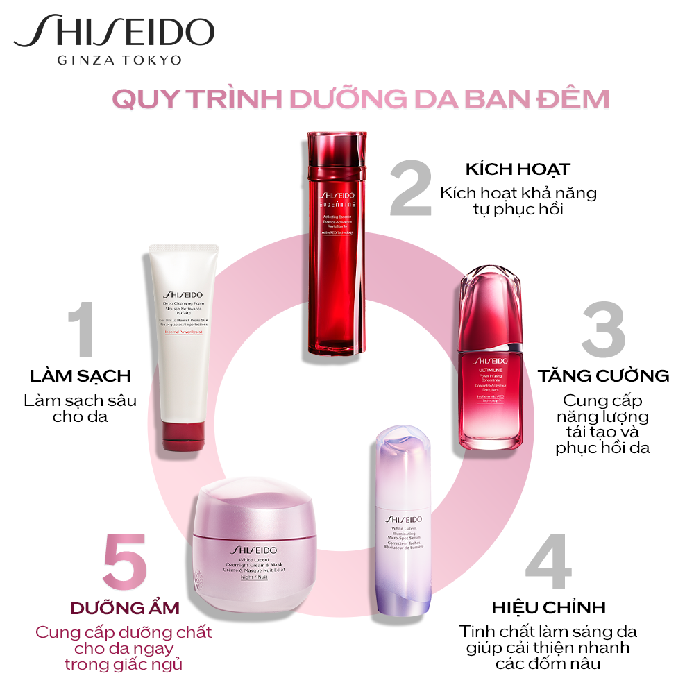 Kem dưỡng trắng da ban đêm White Lucent Overnight Cream &amp; Mask 75mL