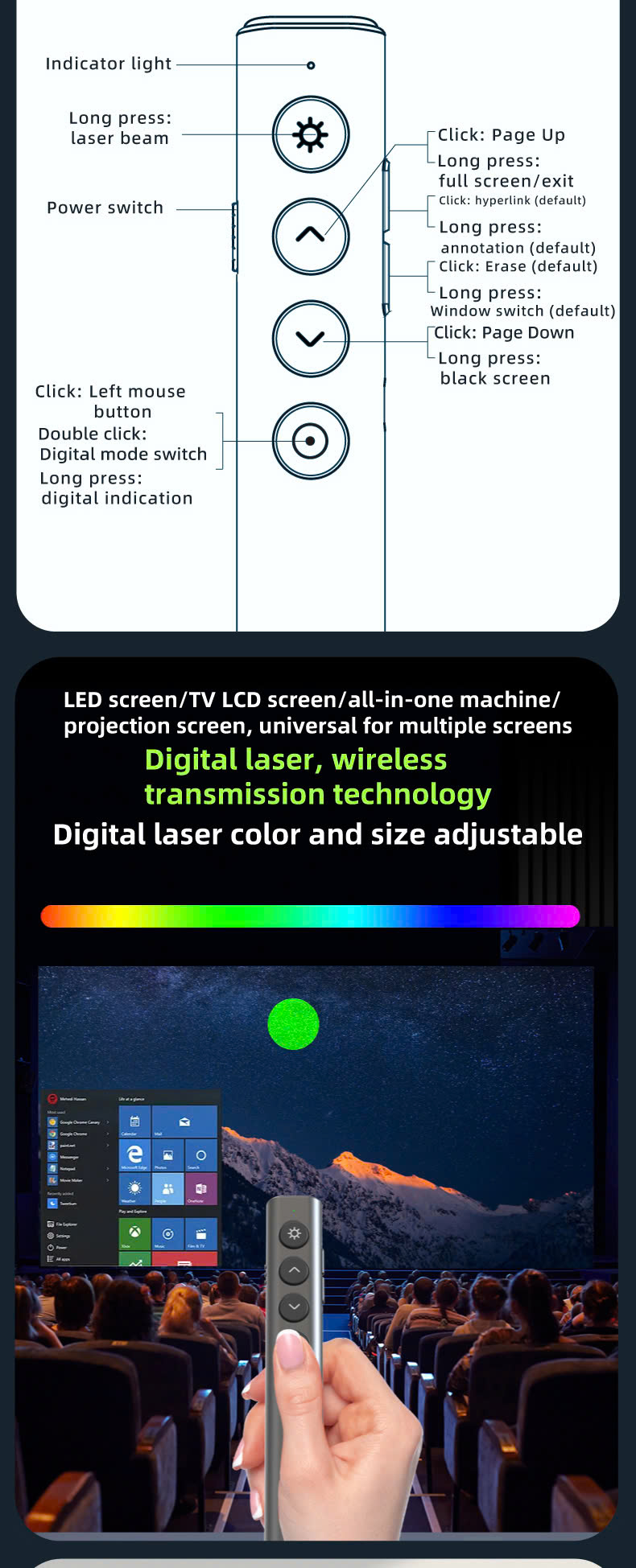 Bút Trình Chiếu Kỹ Thuật Số VSON N39M – Tích Hợp Laser, Bluetooth &amp; USB sử dụng được máy chiếu, tivi, bảng tương tác - Hàng chính hãng