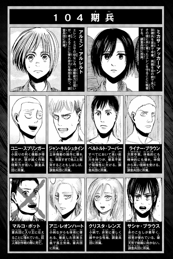 進撃の巨人 6 - Attack On Titan 6