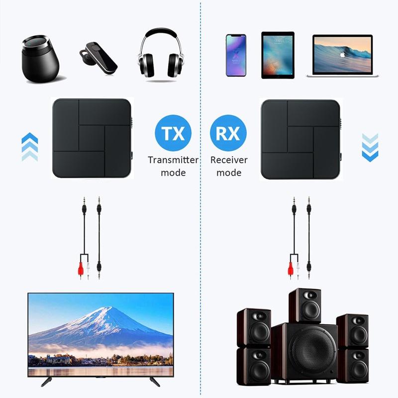 2in1 Bluetooth 5.0 Audio Receiver Transmitter Adapter 3.5mm AUX Jack RCA Dongle For Car TV PC Headphone
