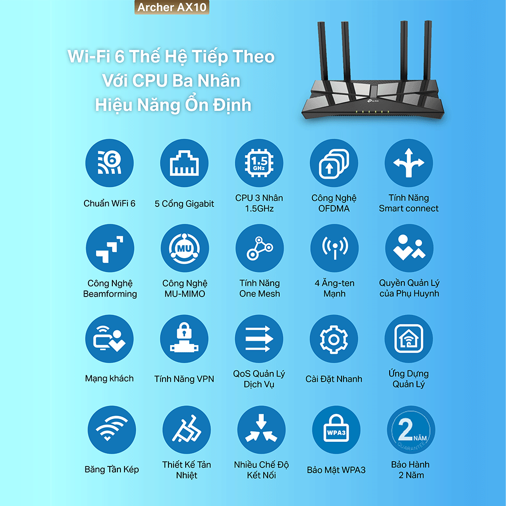 Bộ Phát Wifi TP-Link Archer AX10 Wifi 6 1500Mbps - Hàng Chính Hãng