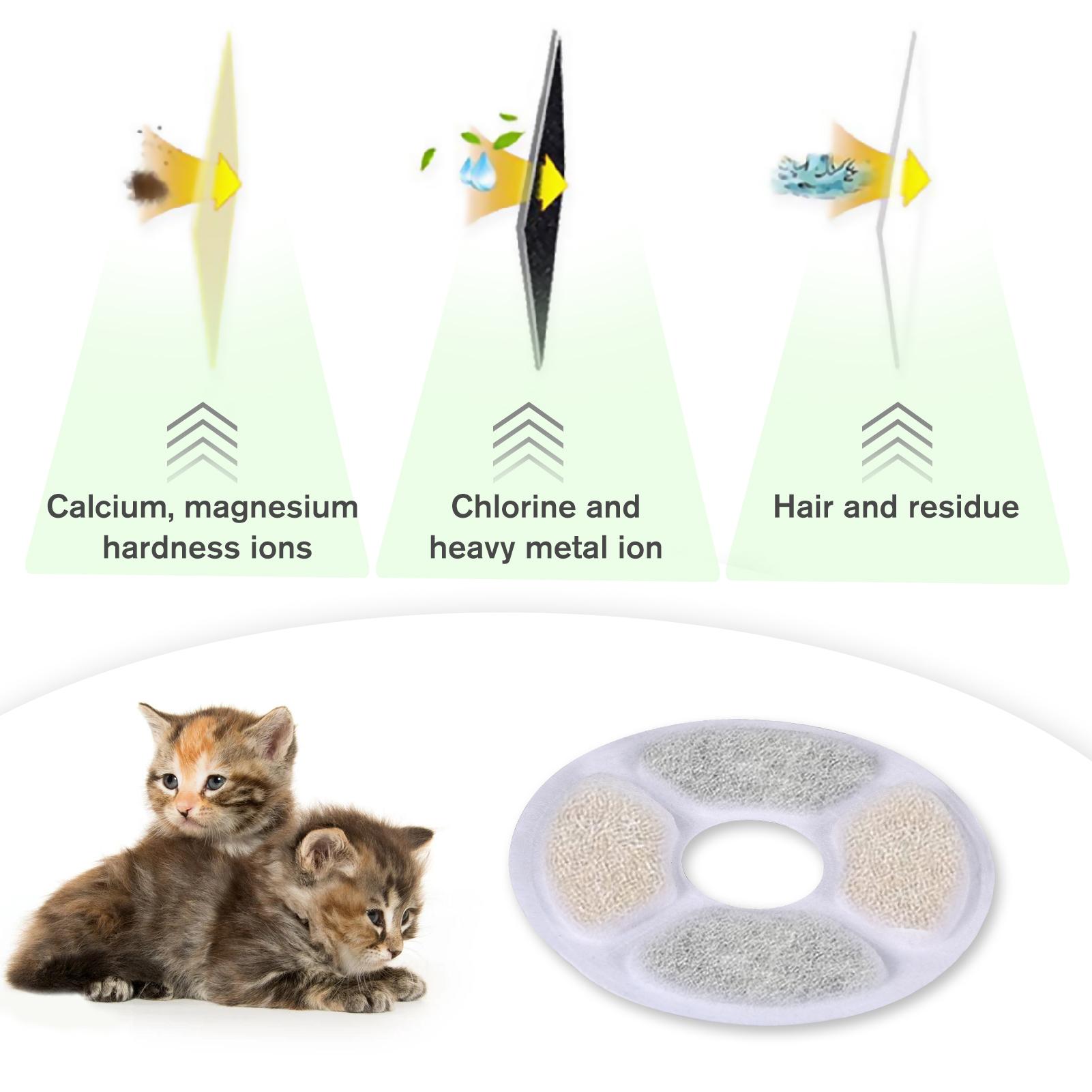 Bộ Lọc Nước Cho Mèo Dạng Tròn Thay Thế 84Oz / 2,5L 3