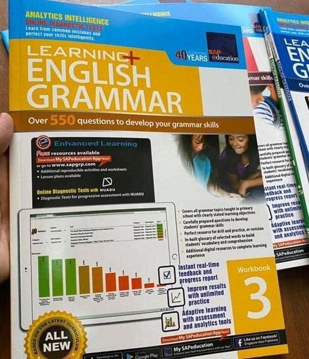 Learning English grammar-6Q bản màu