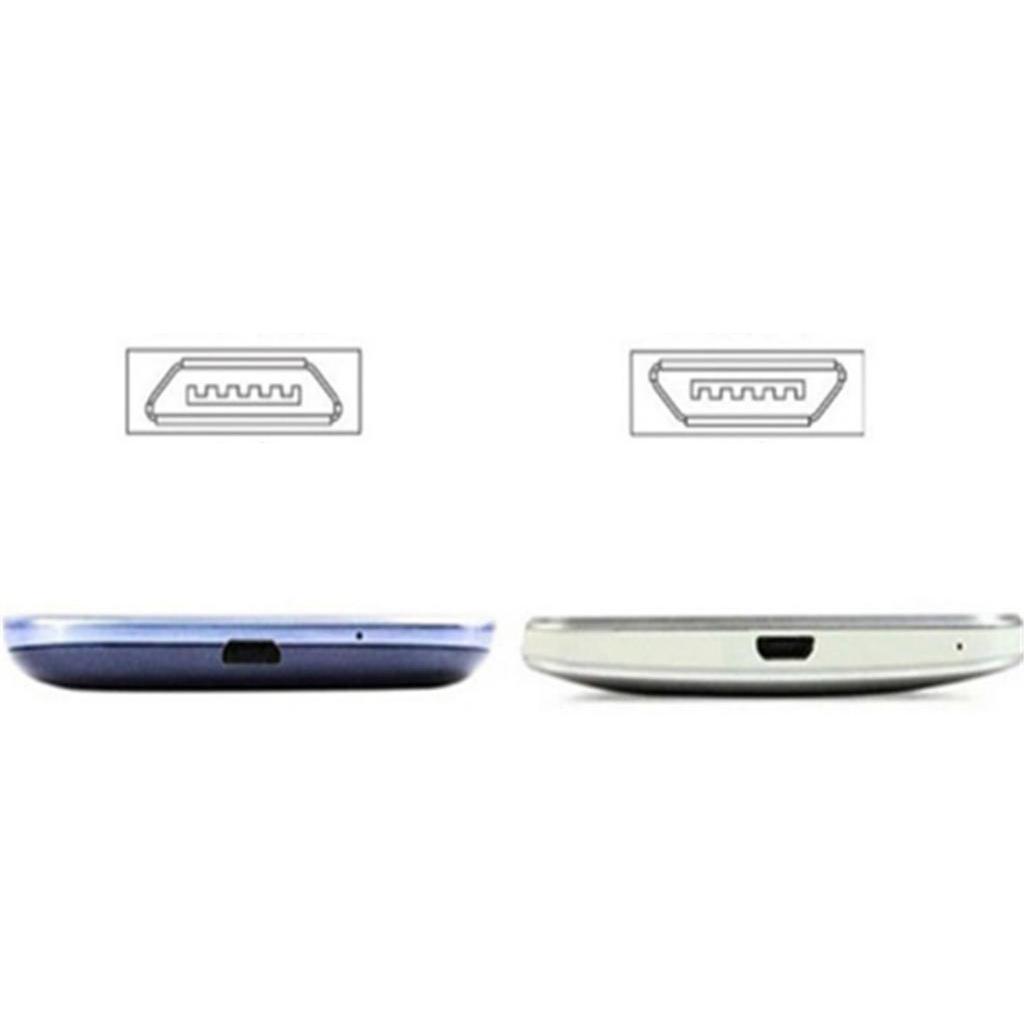 Qi Wireless Charging Receiver Pad Micro USB Charger Dock Module for Android Cell Phones