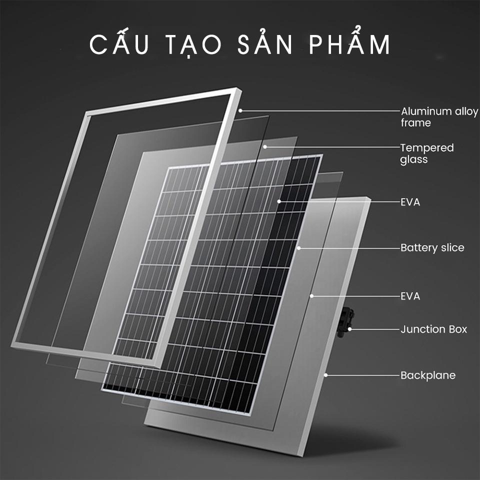 Tấm Pin Năng Lượng Mặt Trời Công Suất 40w Và Bộ Điều Khiển điện năng