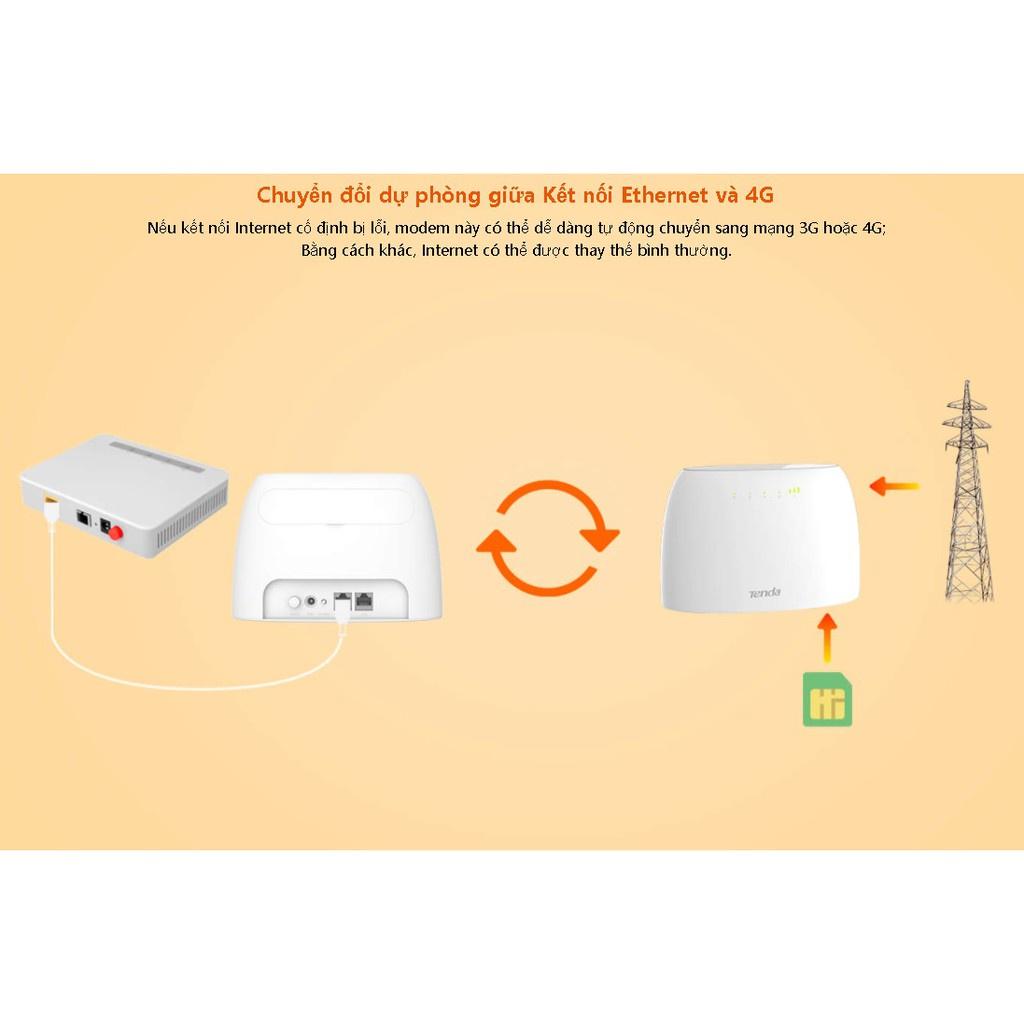 Bộ Phát Wifi 4G Tenda 4G03 dùng sim LTE Có Cổng Lan Chuẩn N300 - Hàng chính hãng