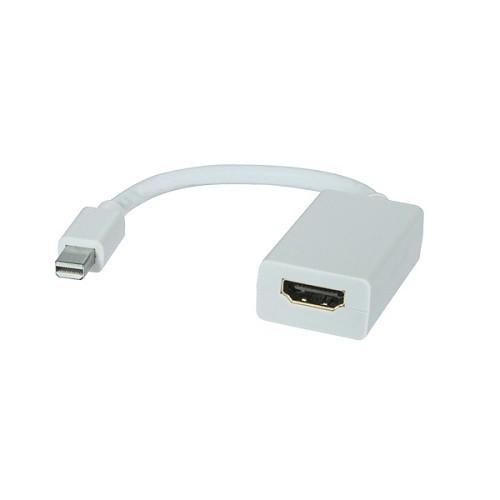 Cáp chuyển mini Display port sang HDMI