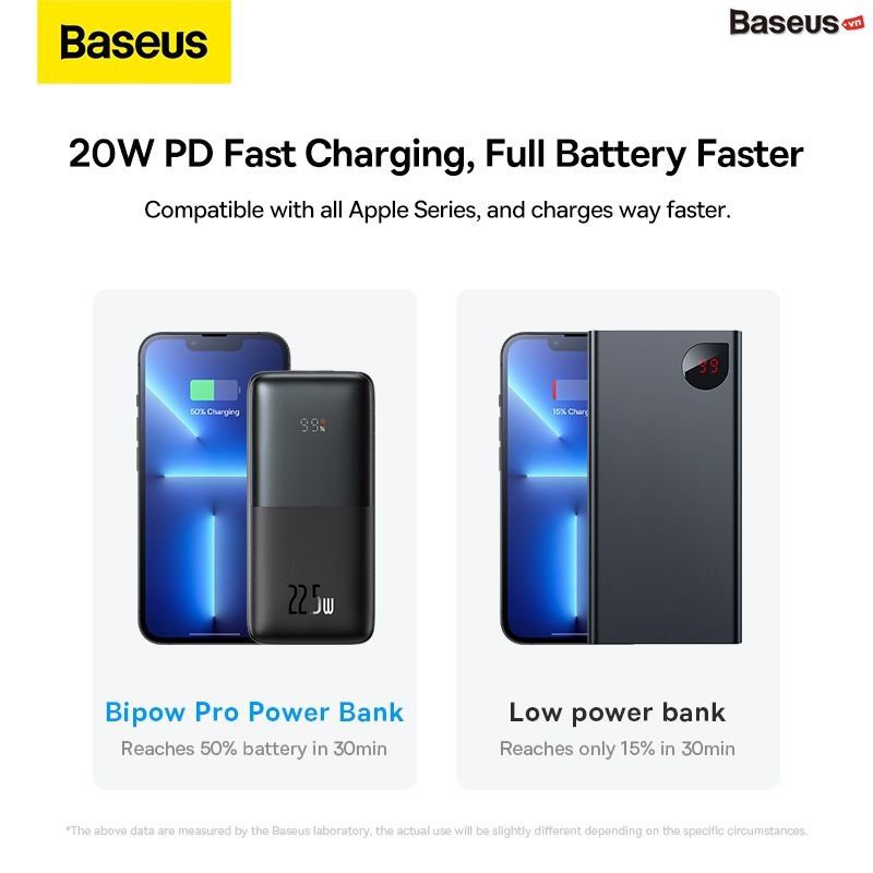 Pin Dự Phòng Sạc Nhanh Thế Hệ Mới Baseus Bipow Pro Digital Display Fast Charge Power Bank 10000mAh/ 20,000mAh - 22.5W/ 20W (Hàng Chính Hãng )