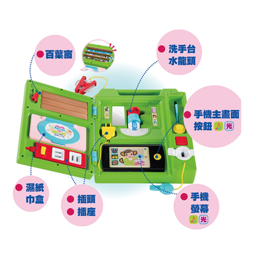 Đồ chơi giáo dục sớm bé 1 tuổi - Phát triển thông minh Baby Busy Smart Book - People HD016