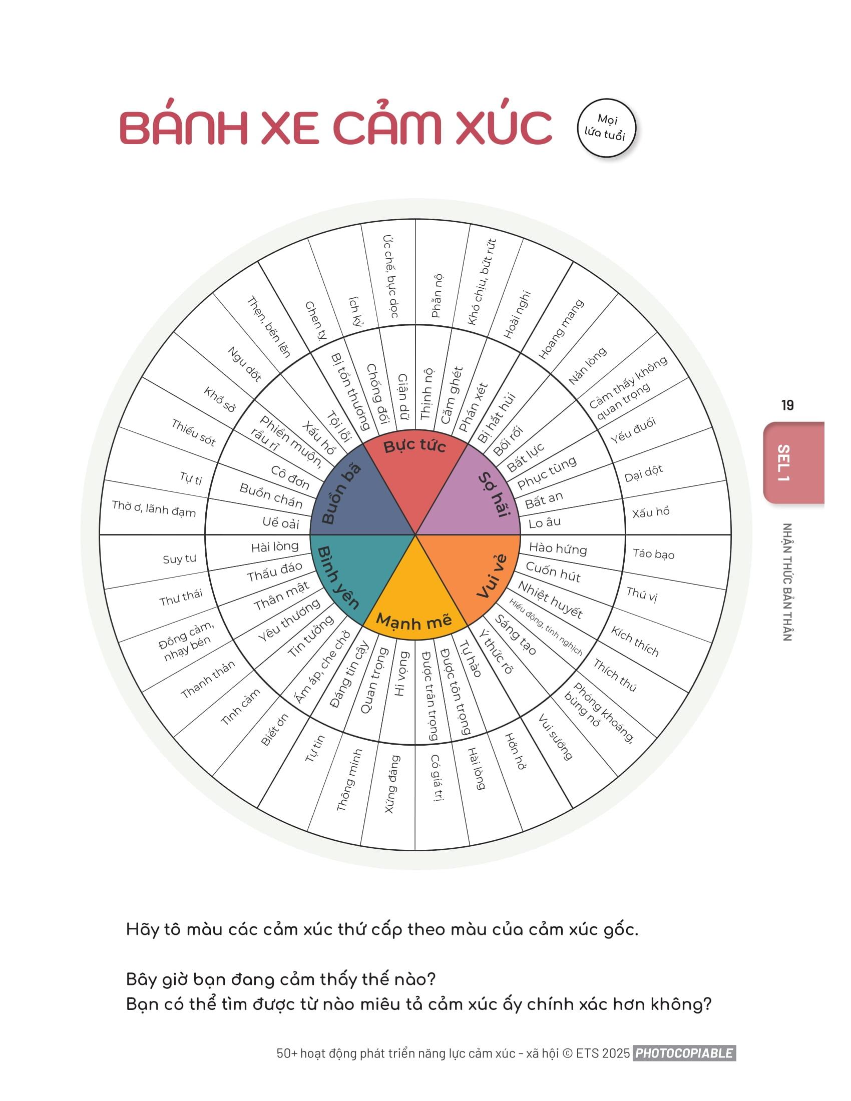 Sách - 50+ Hoạt Động Phát Triển Năng Lực Cảm Xúc-Xã Hội