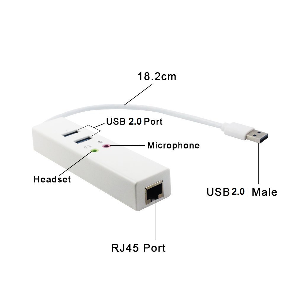 Hub Đa Năng Chia 2 Cổng USB 2.0 + Card Âm Thanh + Lan RJ45 AZONE