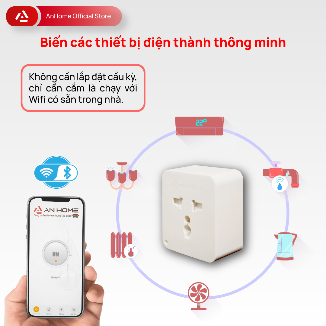 Ổ cắm thông minh WiFi + BLE AnHome Smart Plug A12