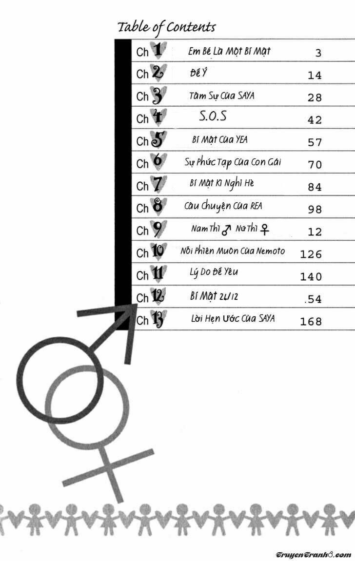 điều thầm kín của tsubomi chapter 1 4