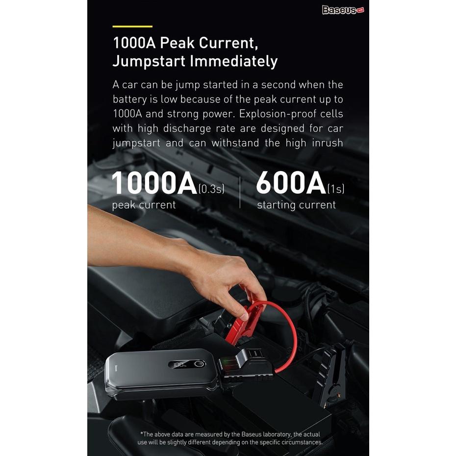 Bộ kích bình dùng cho xe hơi Baseus Super Energy Pro Car Jump Starter
