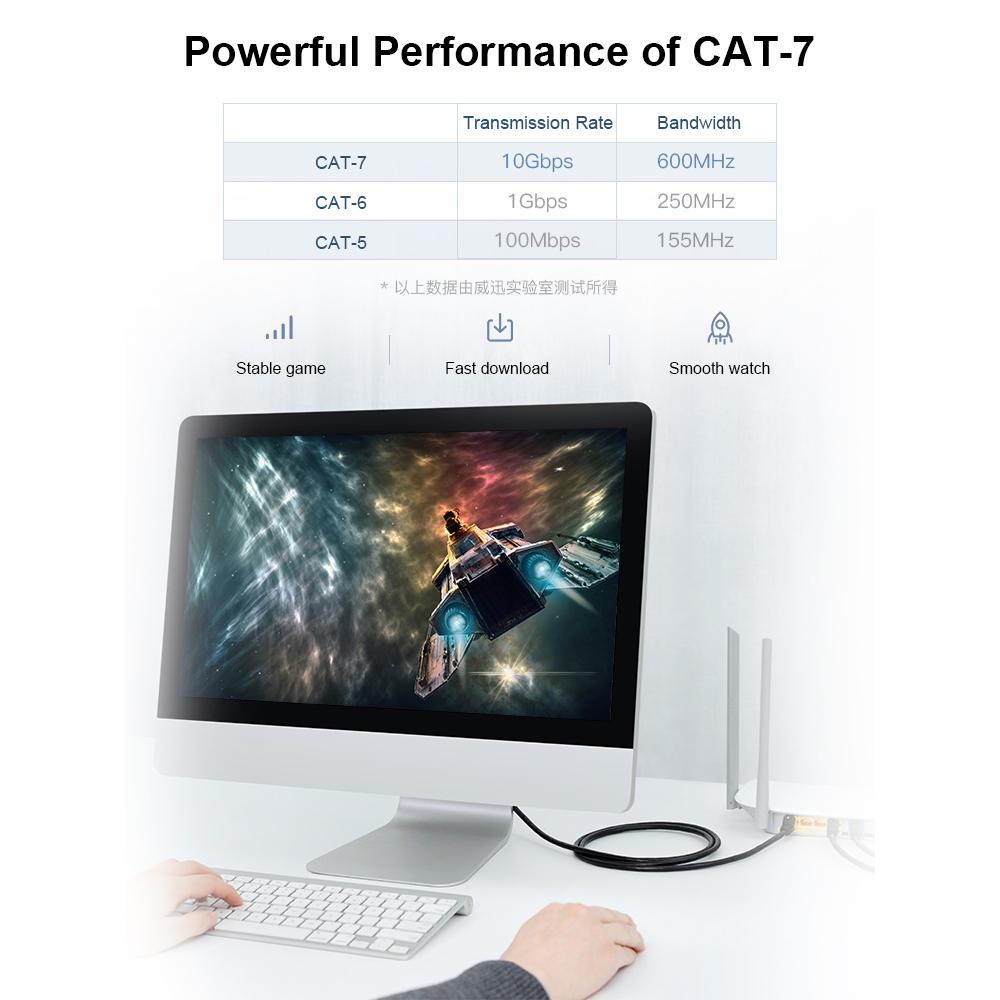 Cáp mạng phẳng tốc độ nhanh Gigabit bảo vệ kép RJ45 cho doanh nghiệp VENTION Ethernet Cat 7