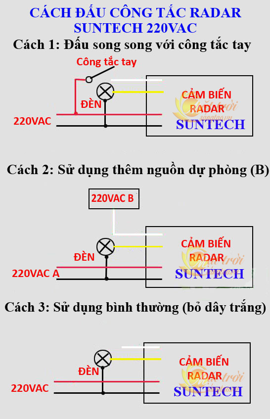 Công tắc cảm biến vi sóng radar Suntech - Loại 220V