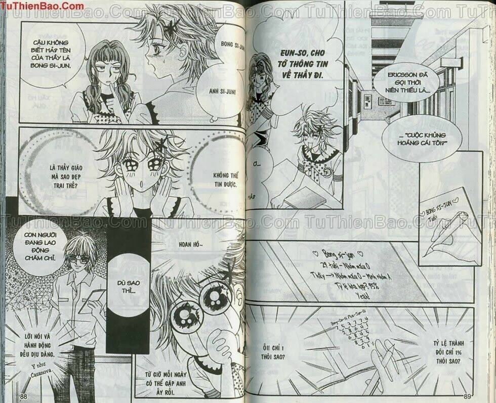 nữ đại ca chapter 2 45