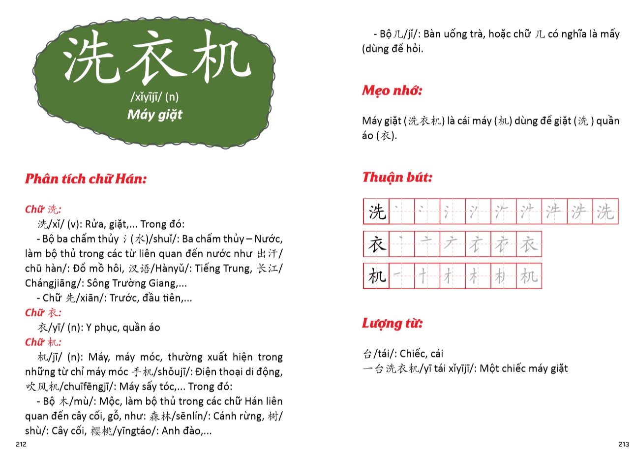Câu Chuyện Chữ Hán - Cuộc Sống Thường Ngày