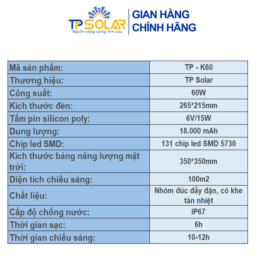 Đèn Pha Năng Lượng Mặt Trời TP Solar 60W TP-K60 Chống Nước IP67, Tiết Kiệm Điện Năng