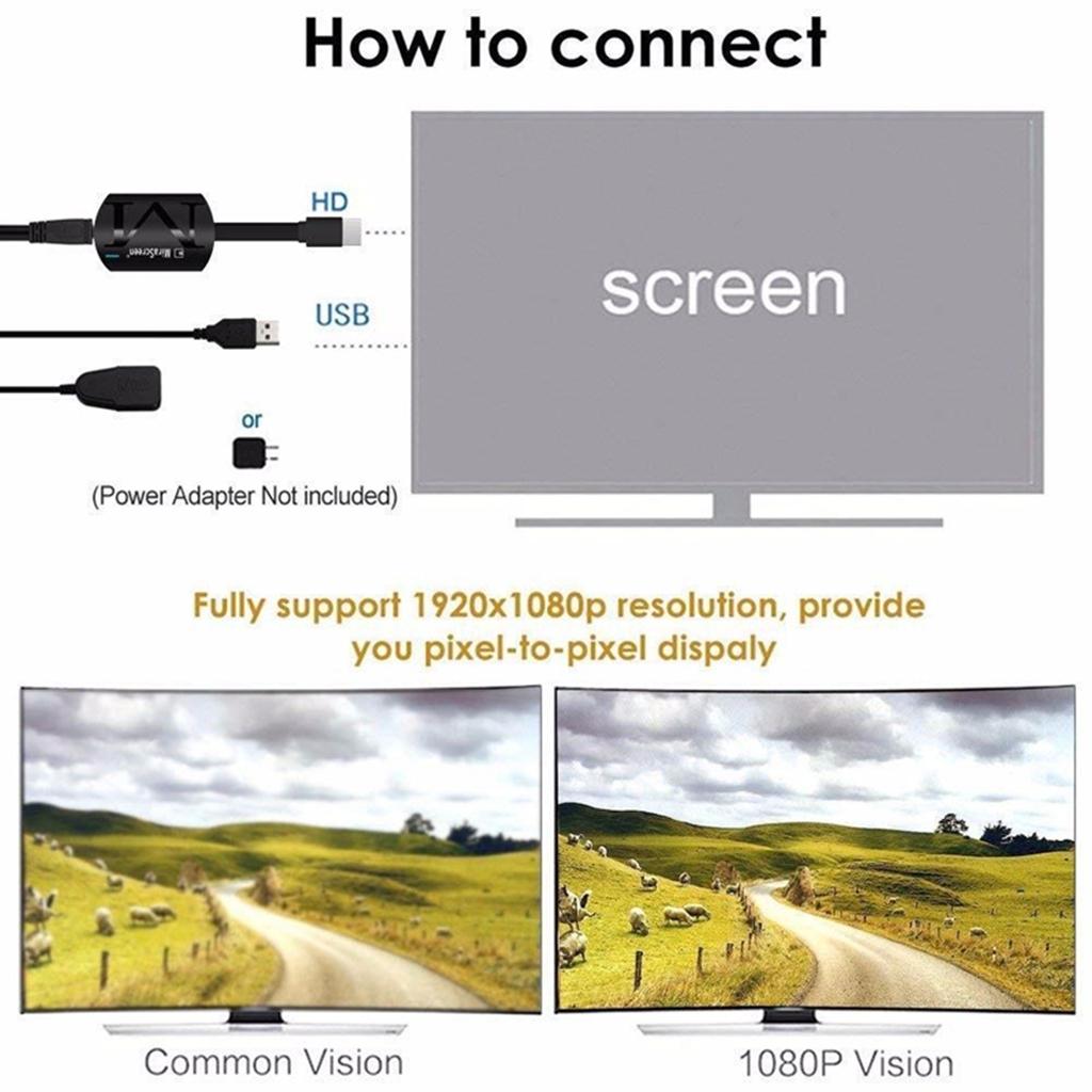 2.4G 4K WiFi Display Receiver Wireless HDMI TV Dongle For Android IOS