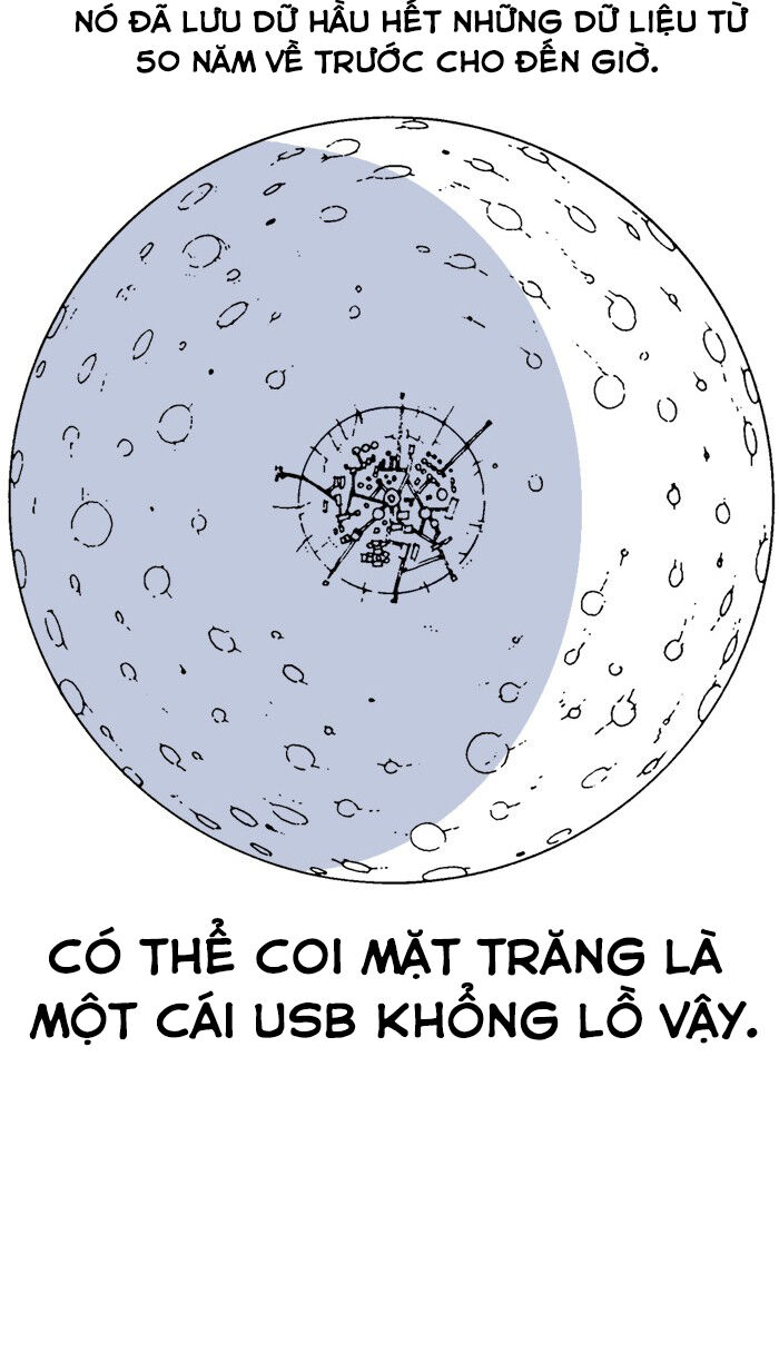 mắc kẹt trên mặt trăng chapter 4 19
