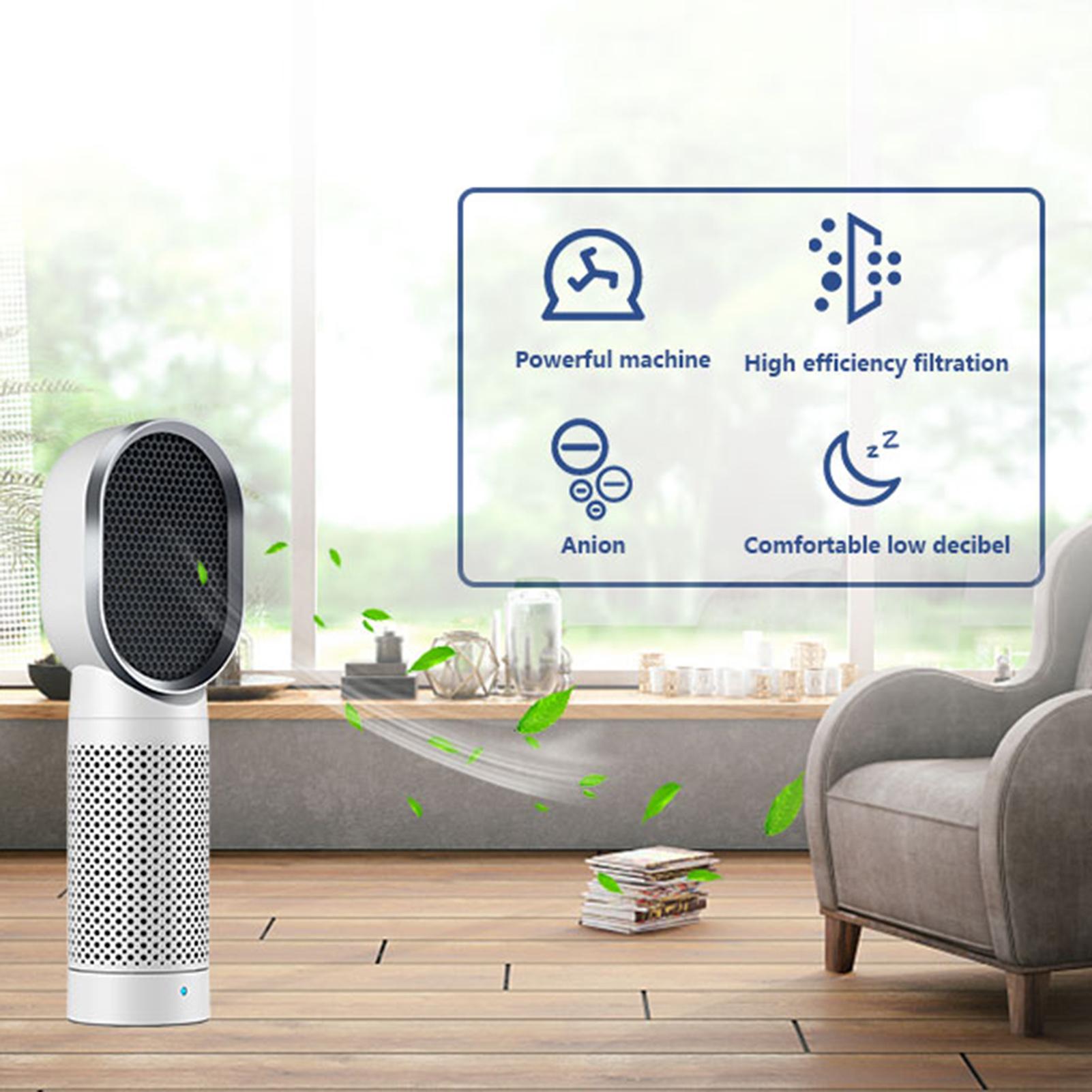 Máy Lọc Không Khí Hepa Anion Để Bàn F001 Khử Mùi Tại Nhà