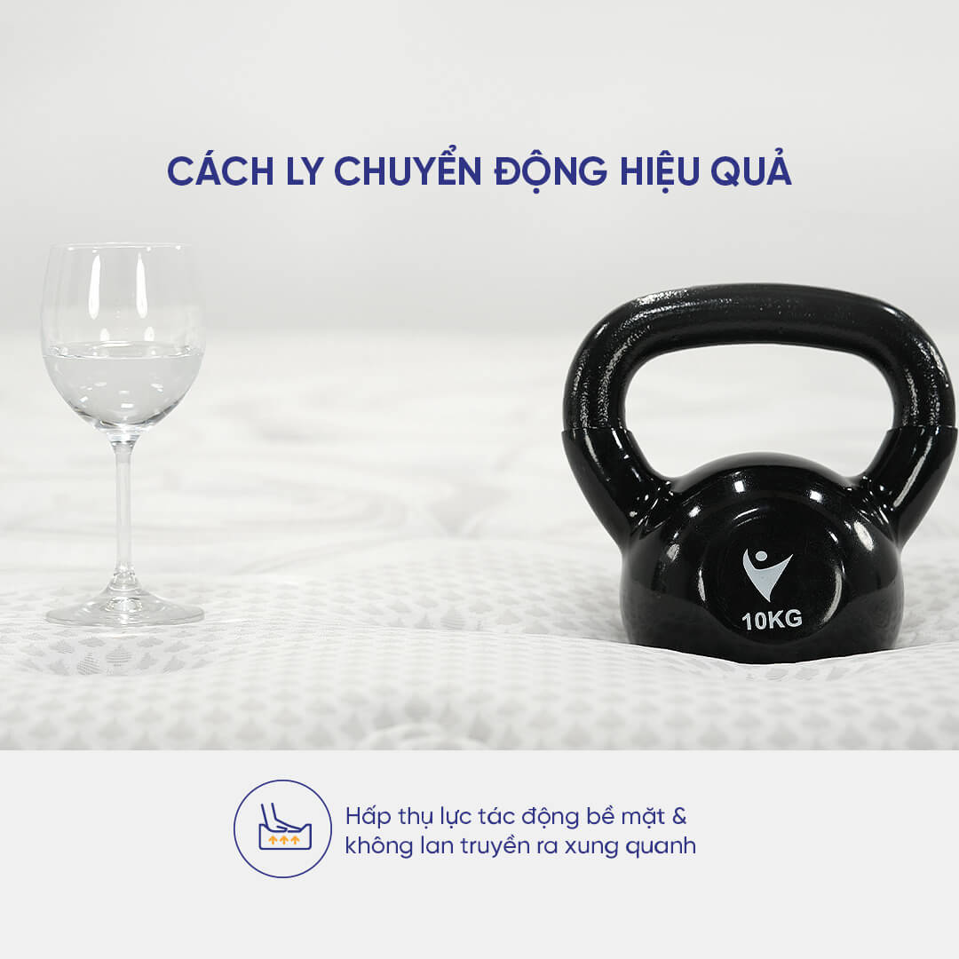 Nệm Lò xo túi độc lập cao cấp Dunlopillo Cambridge Luxe kháng khuẩn, hỗ trợ, nâng đỡ tối đa, chuẩn khách sạn 5 sao