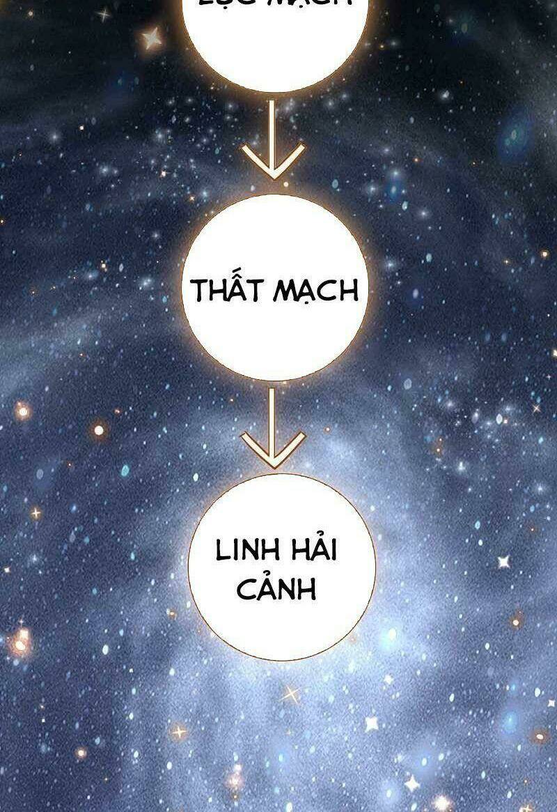 vạn giới tiên vương chapter 86 38