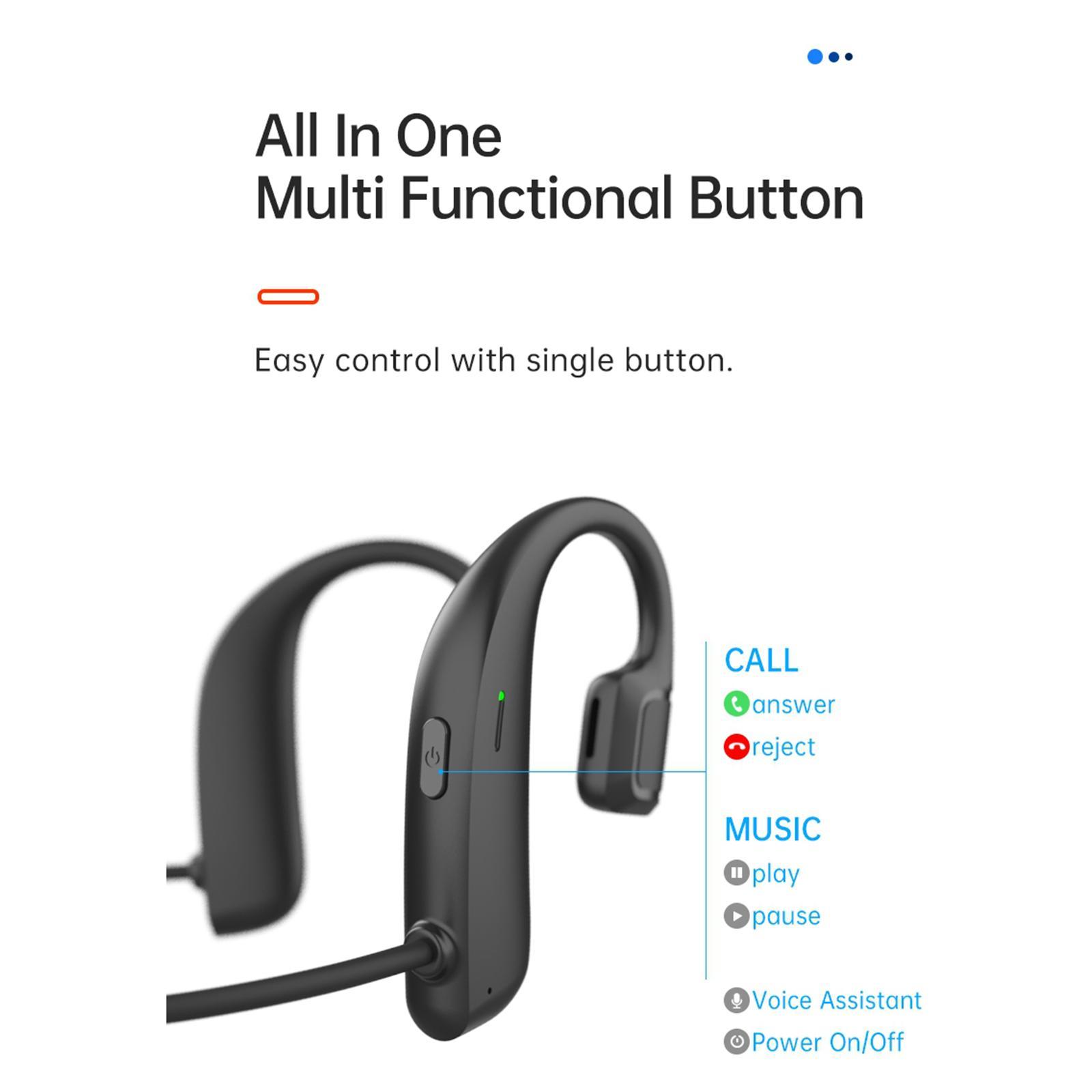 Waterproof Office Wireless  5.0  Headphone Earbuds