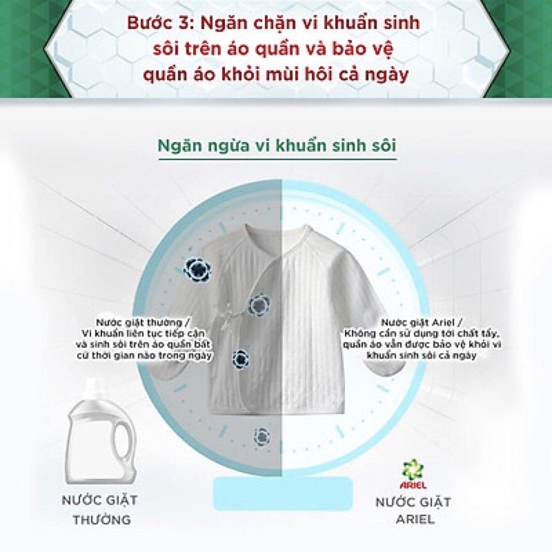 Nước Giặt Ariel Cửa Trên Túi 3,9kg -4,1kg