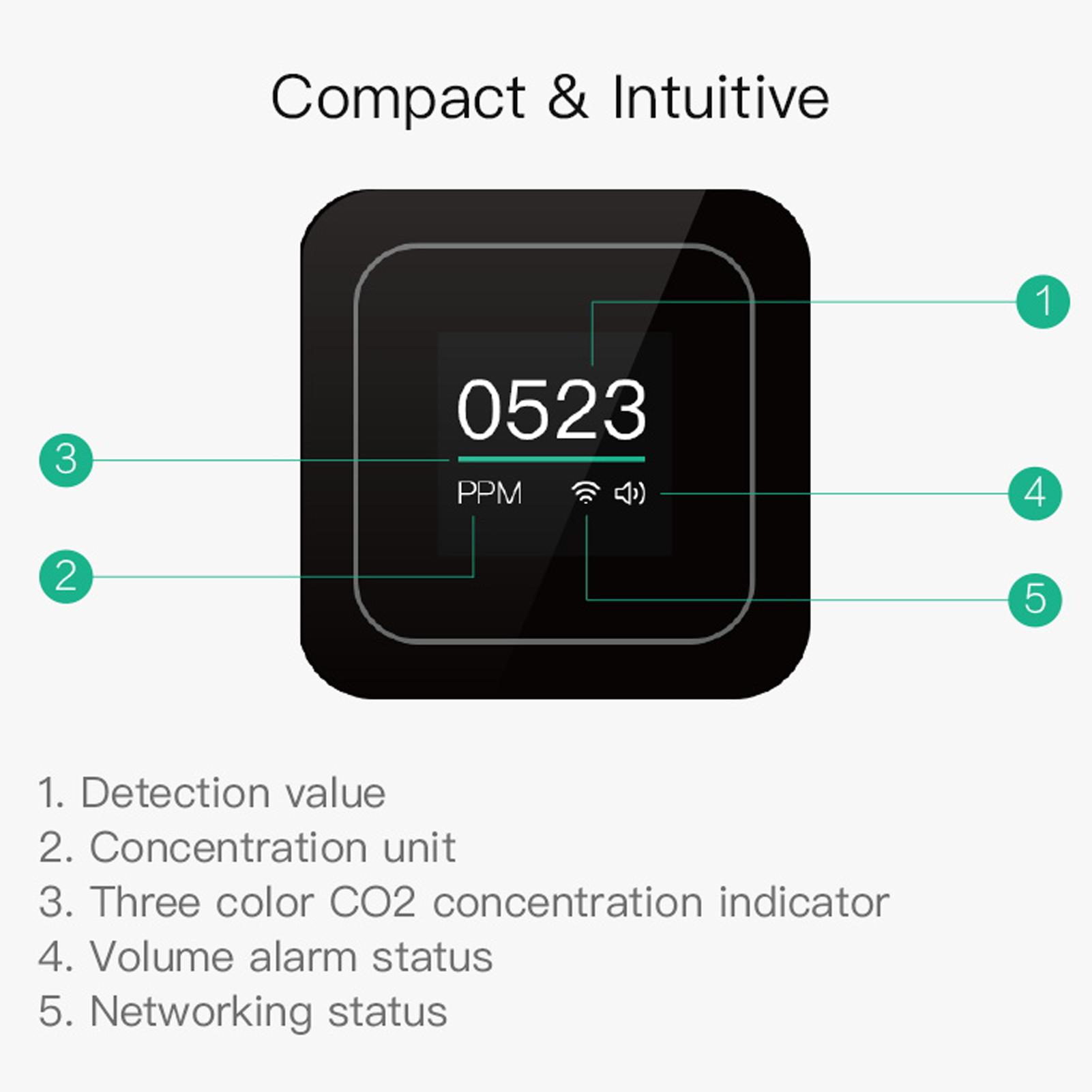 Intelligent WiFi CO2 Detector Carbon Dioxide Monitor Over Standard Concentration Alarm Function Time Weather Display