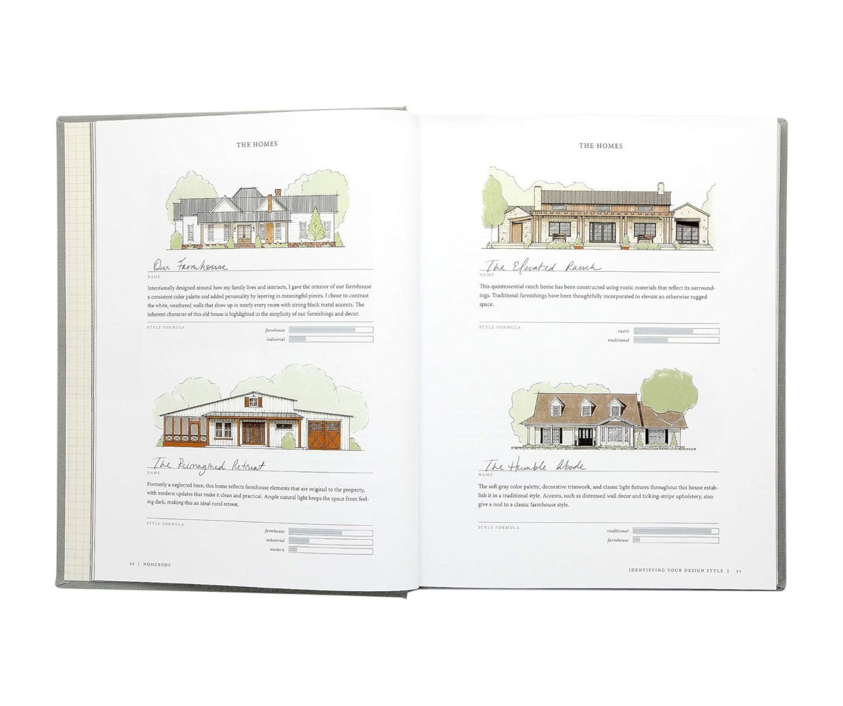 Artbook - Sách Tiếng Anh - Homebody: A Guide to Creating Spaces You Never Want to Leave