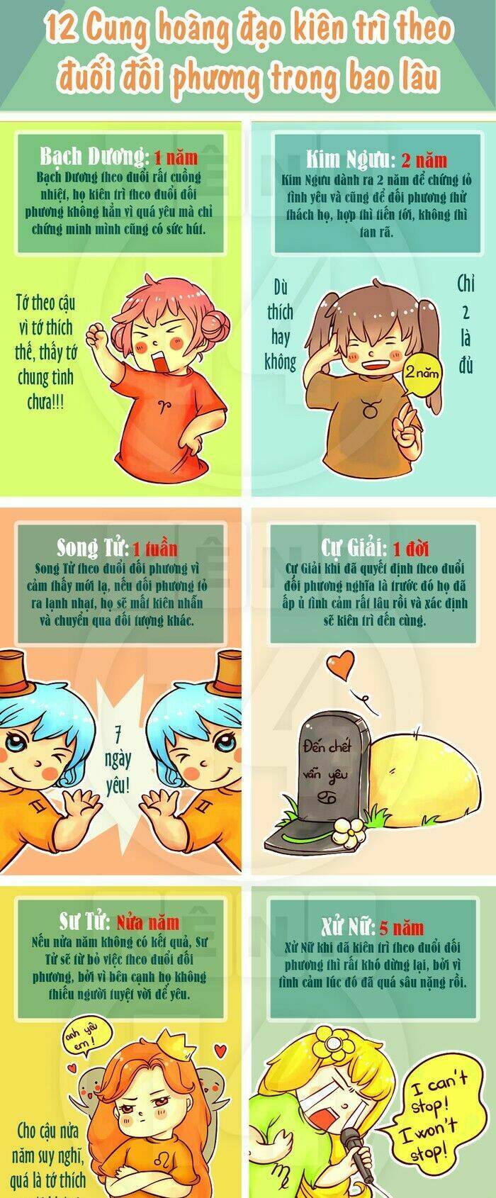 12 cung hoàng đạo vui chapter 28 4