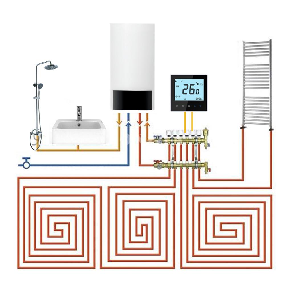 THP1000-WHPW Water Heating Thermostat Smart WiFi Digital Temperature Controller Tuya/SmartLife APP Control Backlit LCD Display Programmable Voice Control Compatible with Amazon Echo/Google Home/Tmall Genie/IFTTT 3A AC95-240V