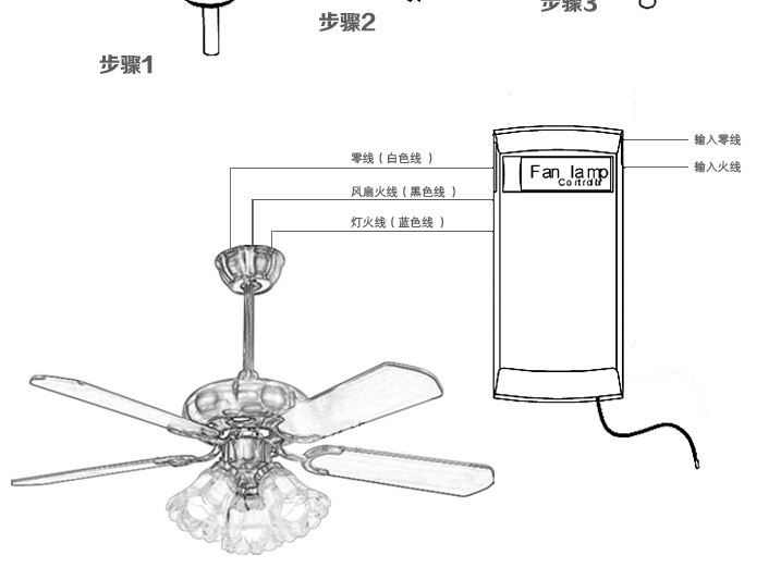 Bộ điều khiển từ xa cho quạt trần và đèn mạch quạt điều khiên từ xa