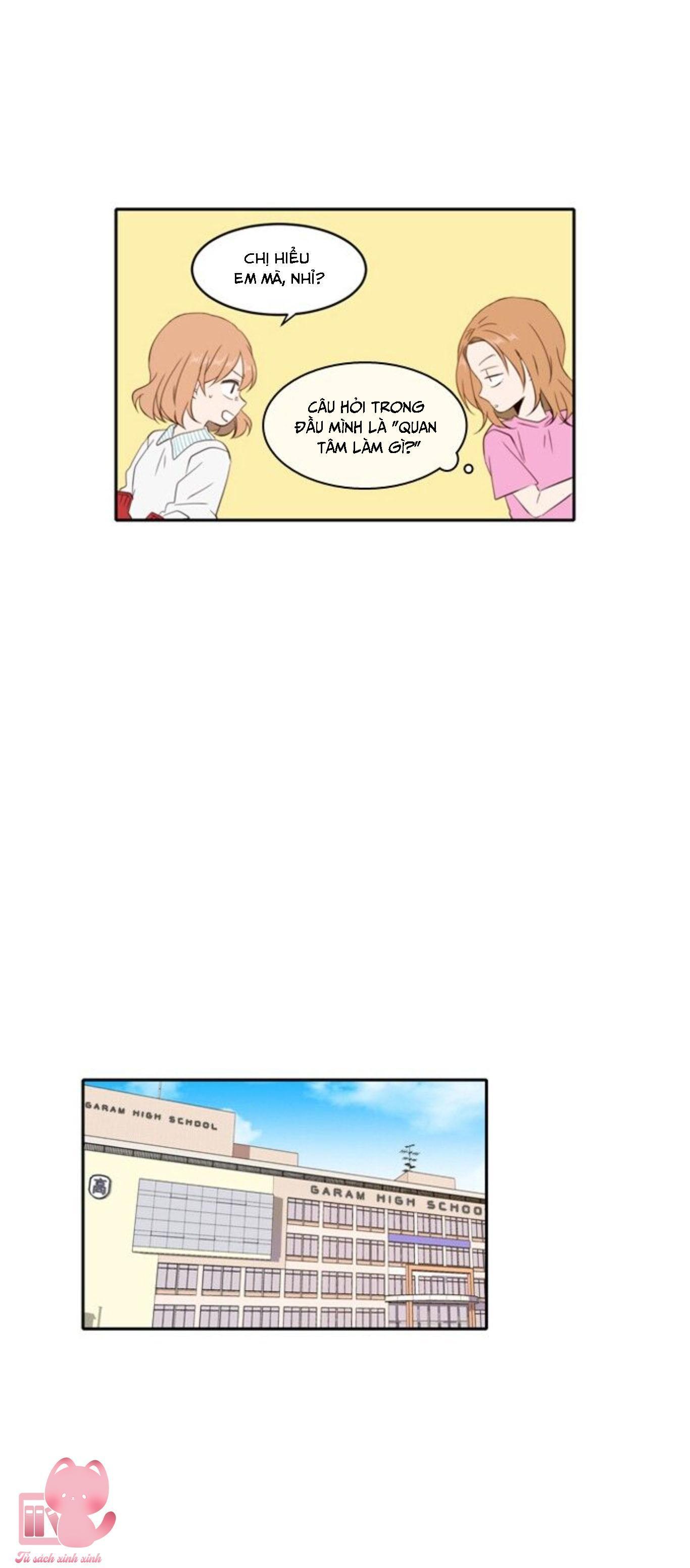 a good day to be a dog chapter 92 5