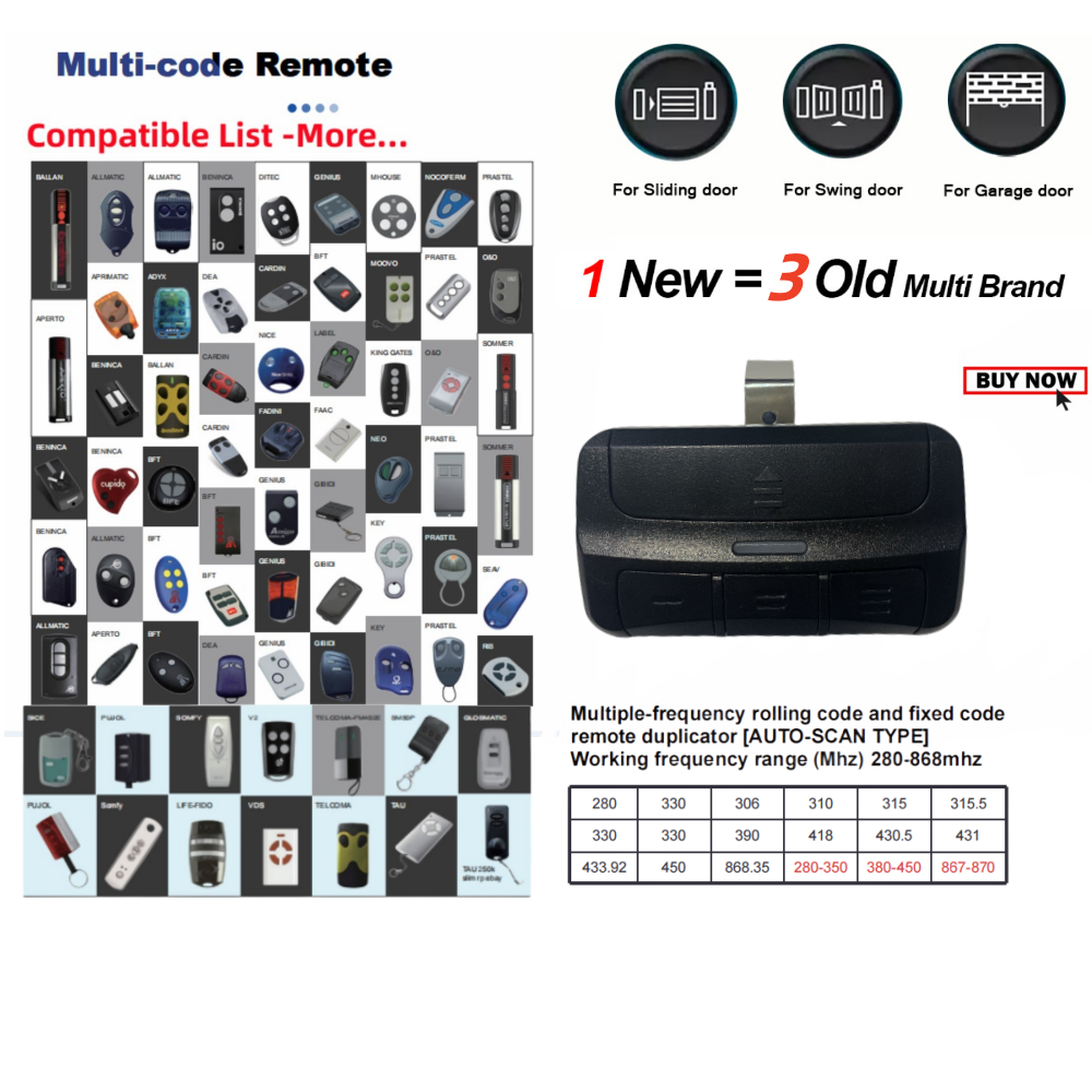 Universal 433MHz /868MHz /315 MHz điều khiển điều khiển điều khiển từ xa với tấm che mặt bằng xe Visor clip báo động từ xa