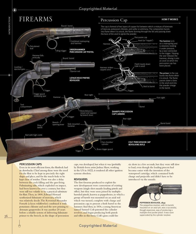 Weapon: A Visual History Of Arms And Armor