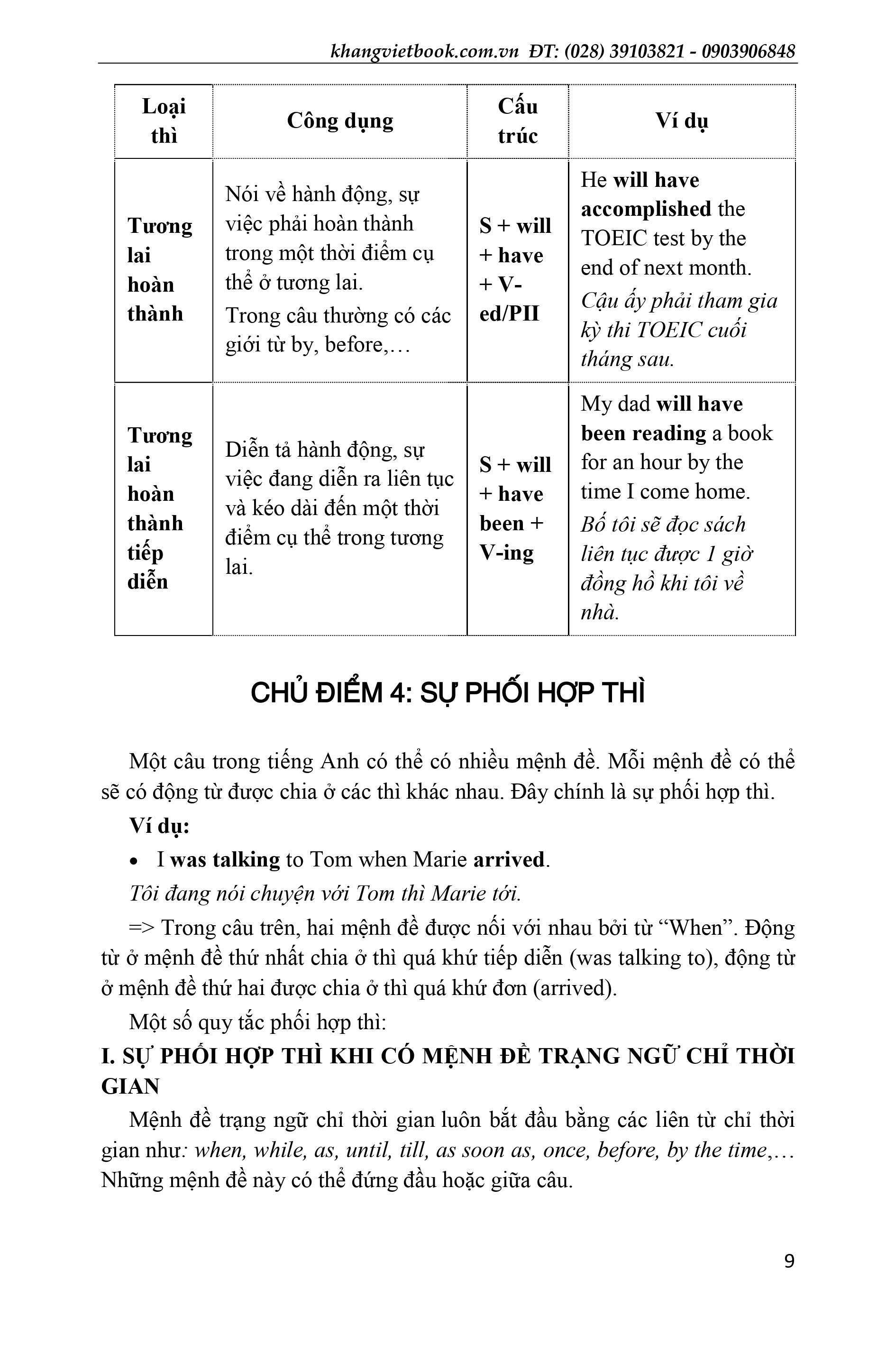 Bồi Dưỡng Học Sinh Giỏi Tiếng Anh 8