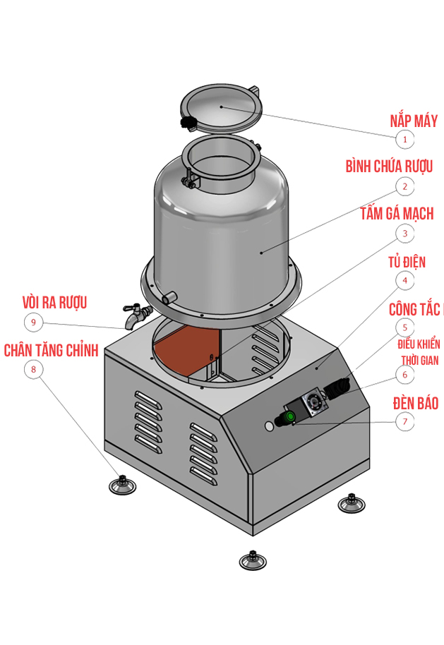 Máy lão hóa rượu và khử độc rượu GIPWIN 25L - Hàng chính hãng